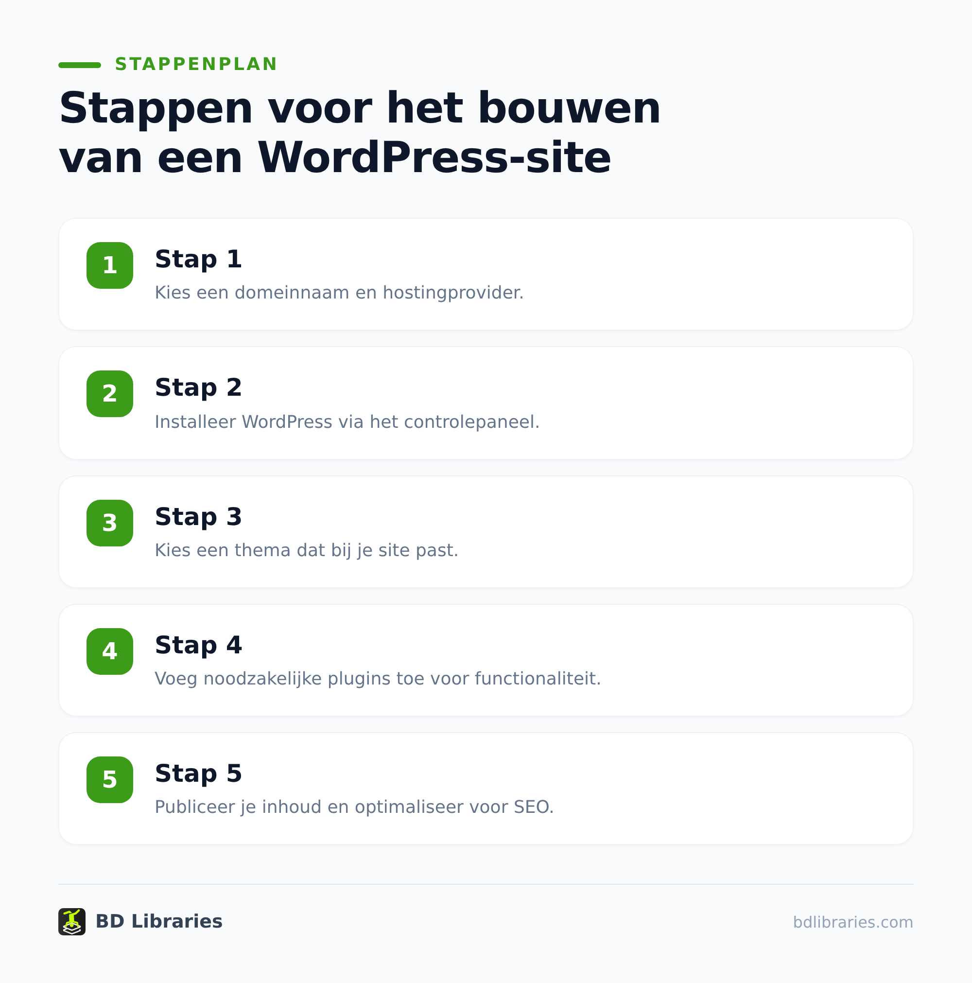 wordpress website maken: sneller live zonder gedoe 2 Ontwerp eerst de inhoud, daarna de vorm