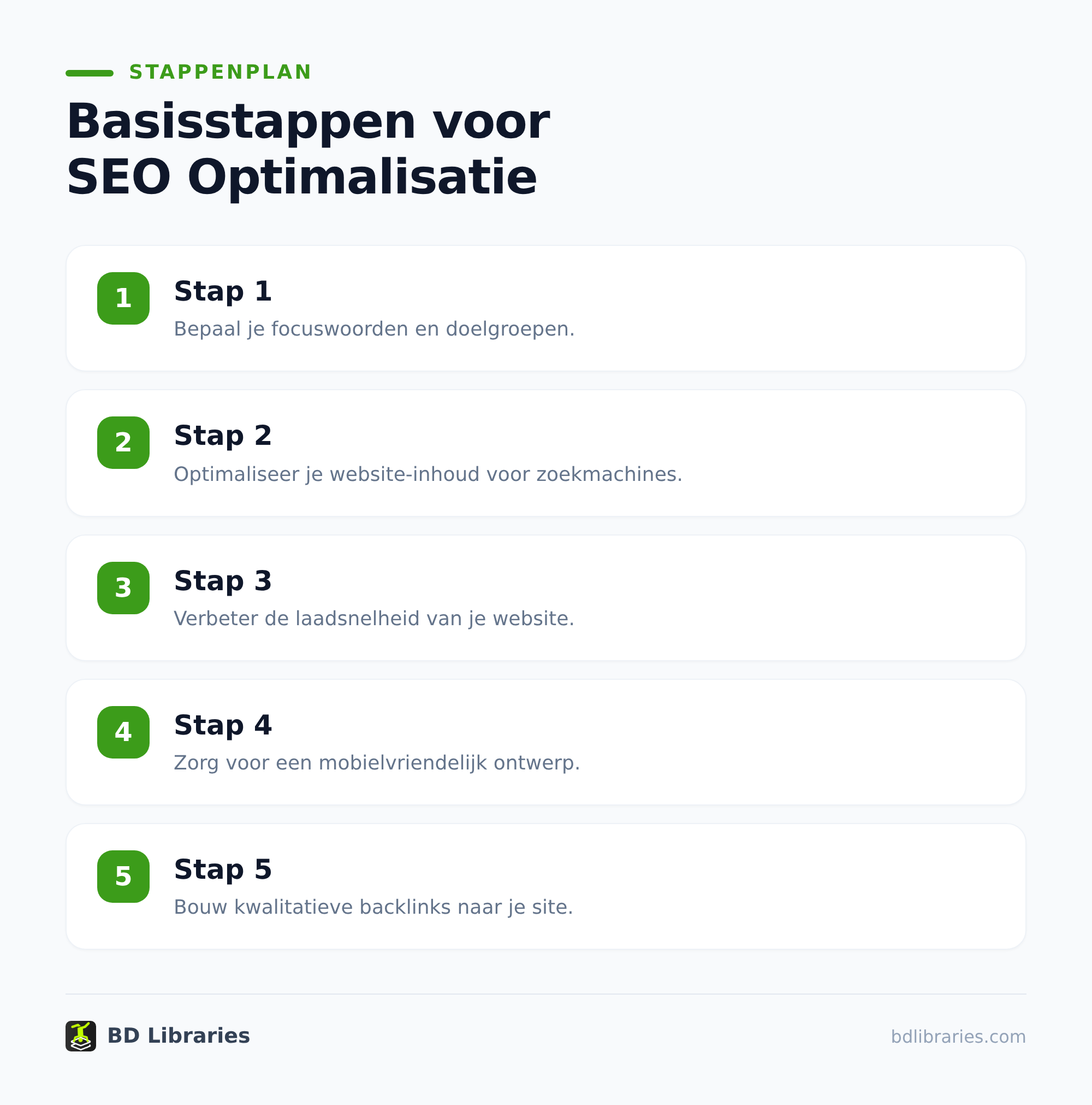SEO optimalisatie: zo kom je hoger in Google 2 Verbeter de techniek van jouw website