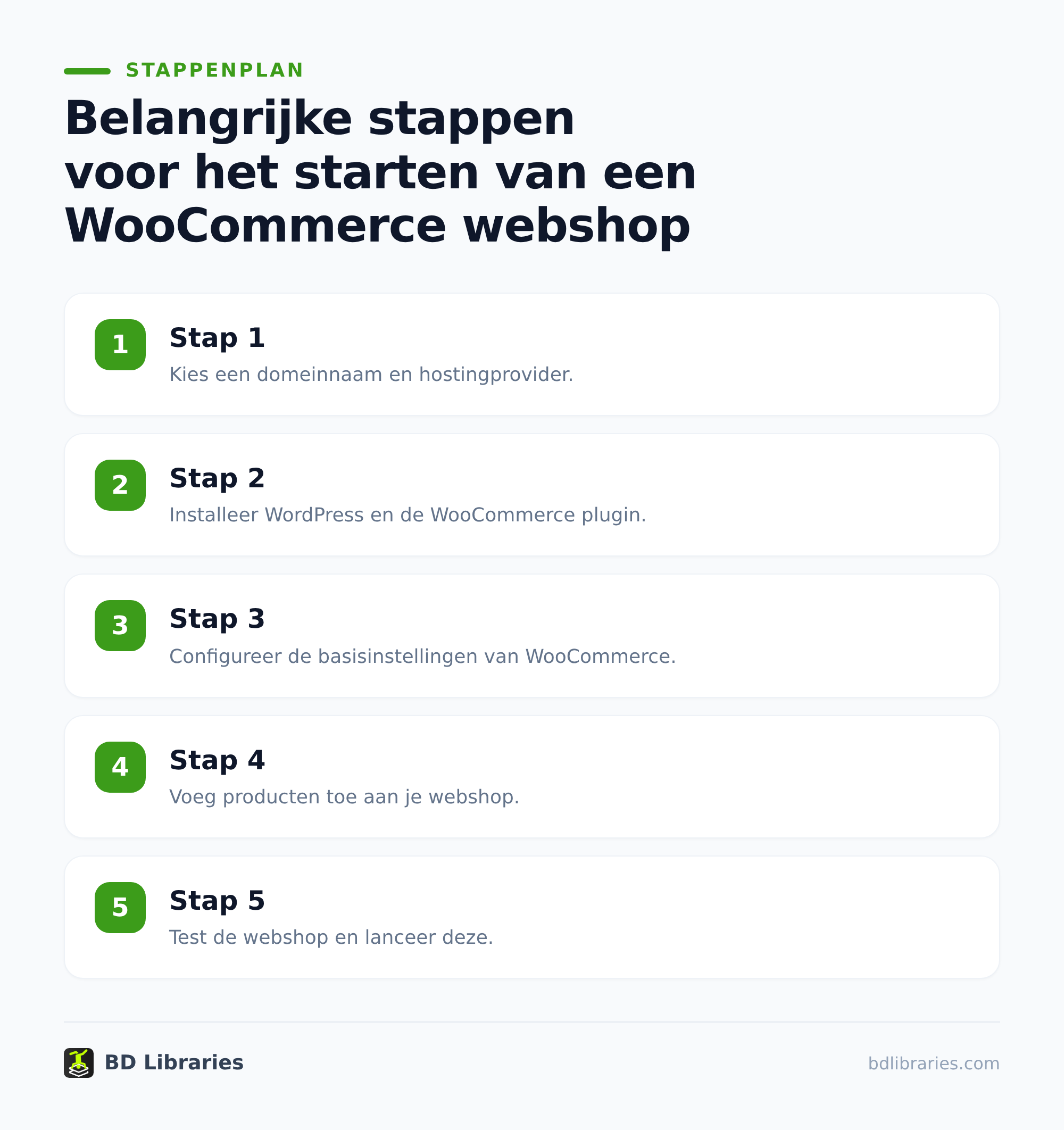 woocommerce webshop starten: zo leg je een sterke basis 2 Productpagina’s maken die twijfels wegnemen