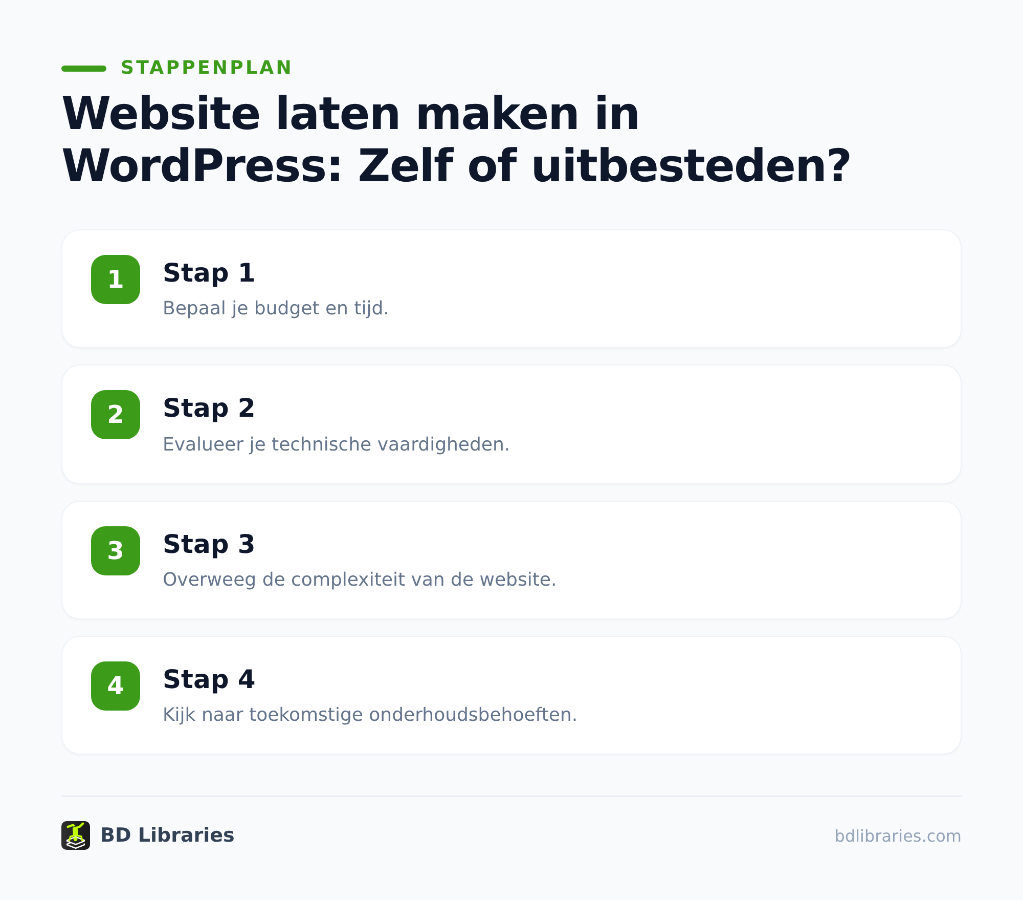 Website laten maken wordpress: zelf doen of uitbesteden? 2 De belangrijkste kosten naast de bouw