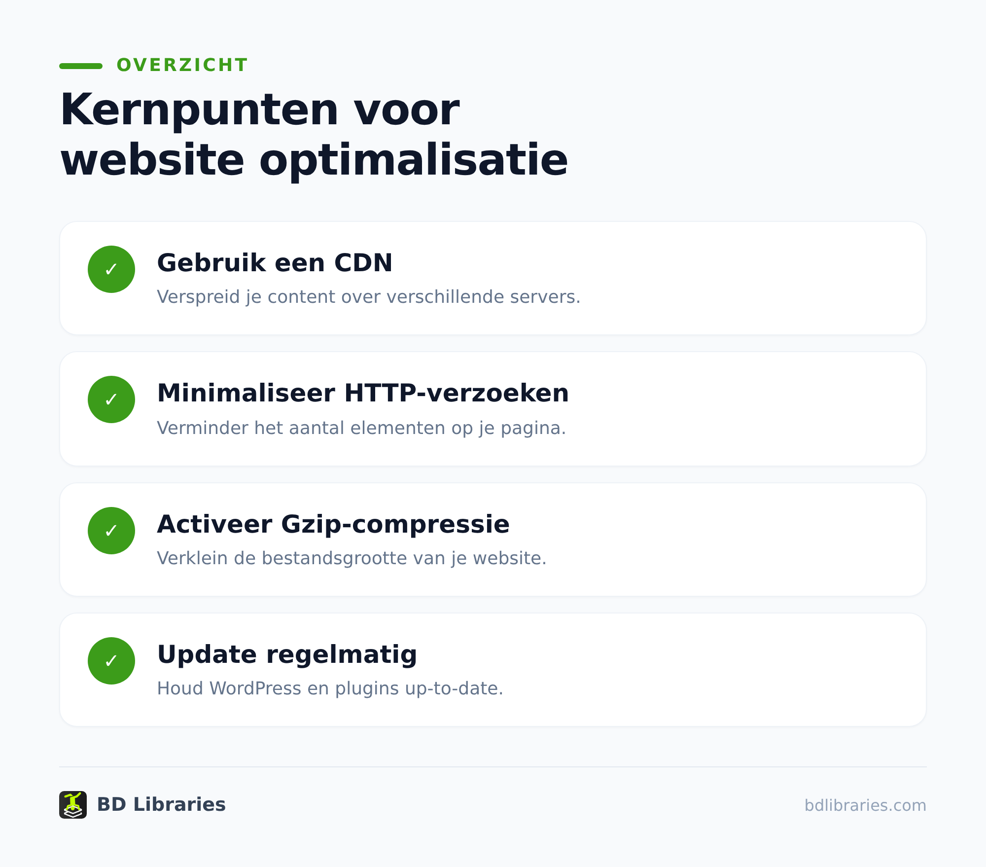 Website optimalisatie: maak WordPress sneller en sterker 1 Meet eerst voordat je aanpassingen doet