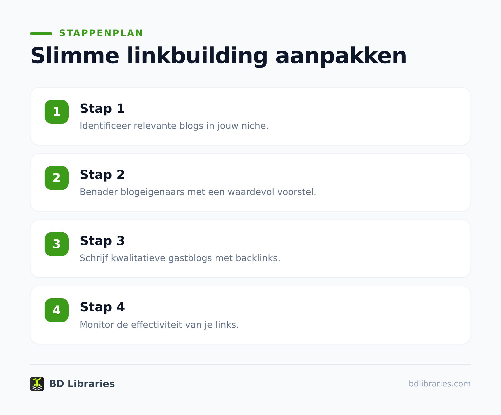 SEO specialist: slim linkbuilding voor meer autoriteit 2 Mentions: meer waarde uit merkvermeldingen
