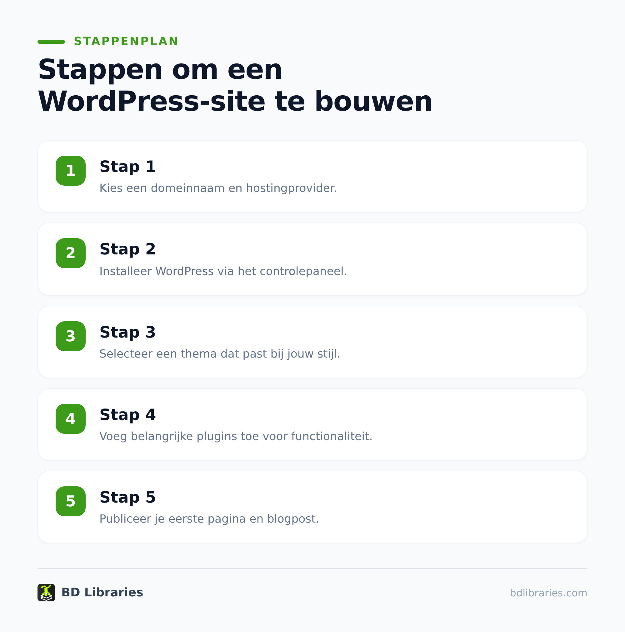 WordPress website maken: sneller live zonder gedoe 2 Kies een thema of page builder met beleid