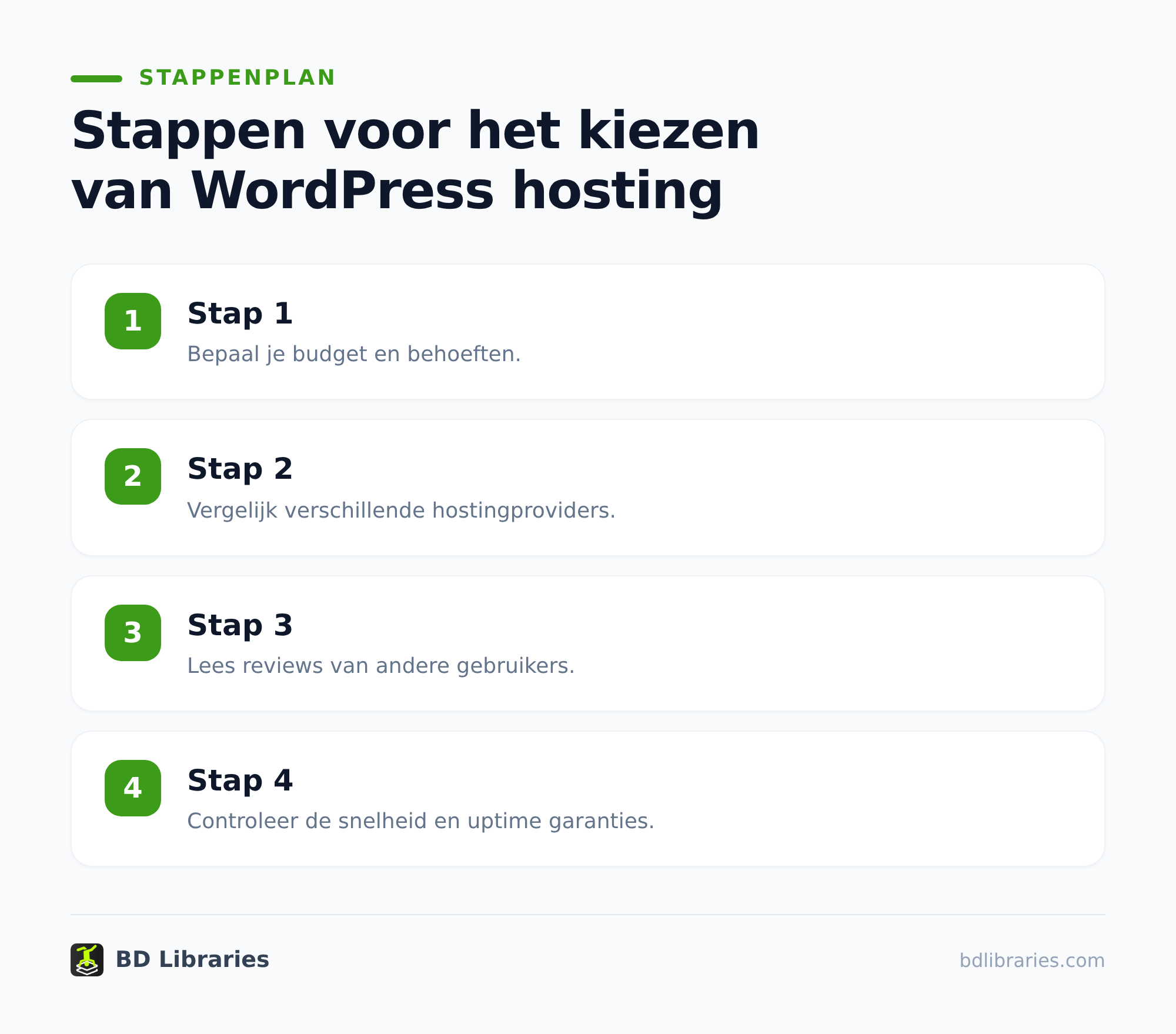 WordPress hosting kiezen: zo groeit je website veilig 1 Welke vorm van hosting past bij jouw website?