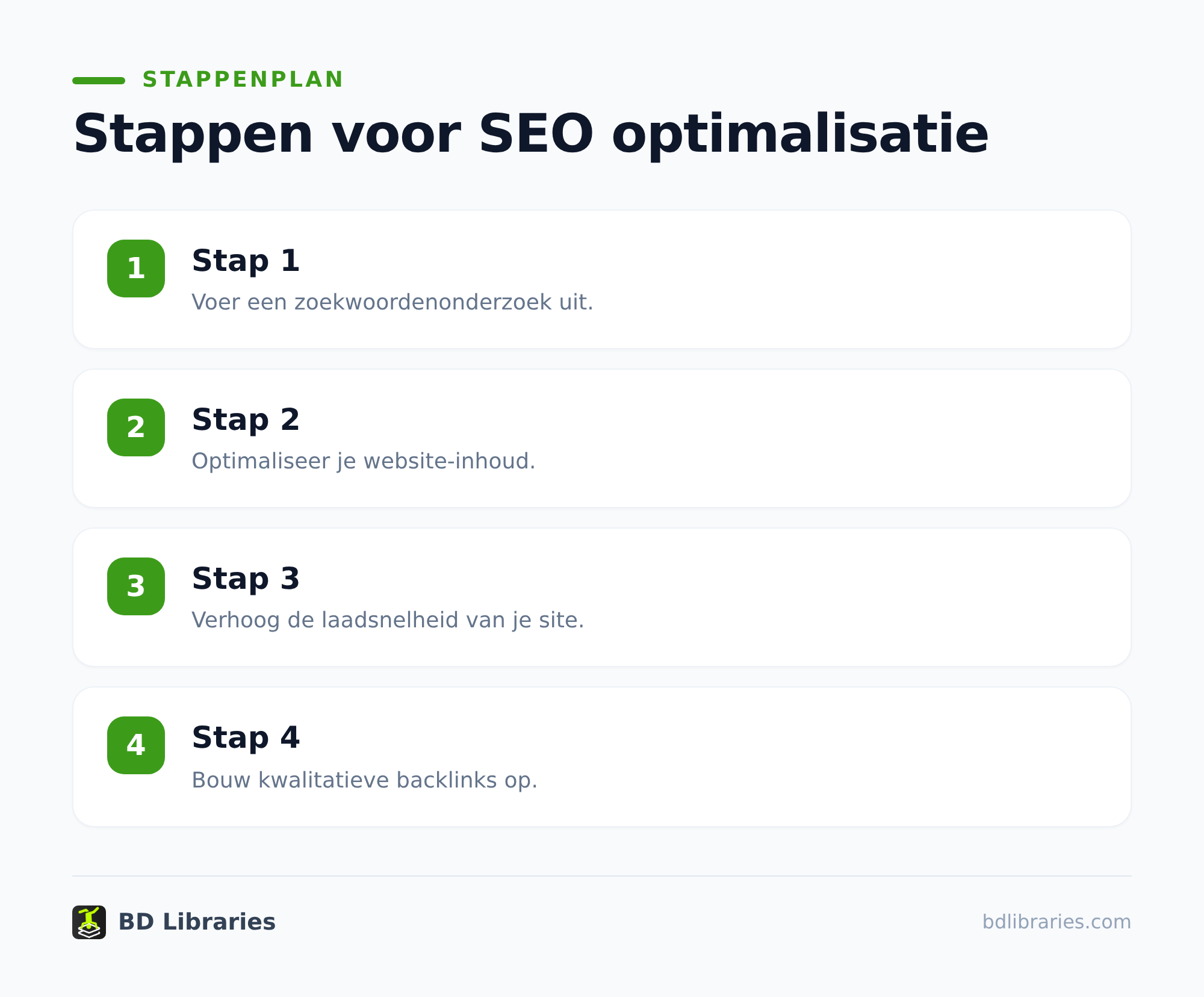 SEO optimalisatie: zo kom je hoger in Google 2 Verbeter de techniek van jouw website