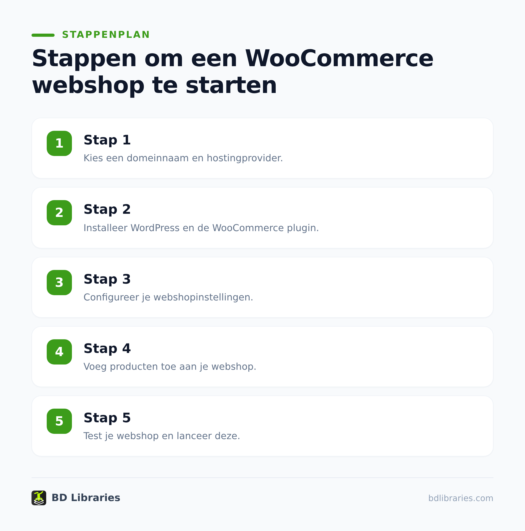 WooCommerce webshop starten: 10 stappen voor een sterke basis 2 4. Kies een licht en passend ontwerp