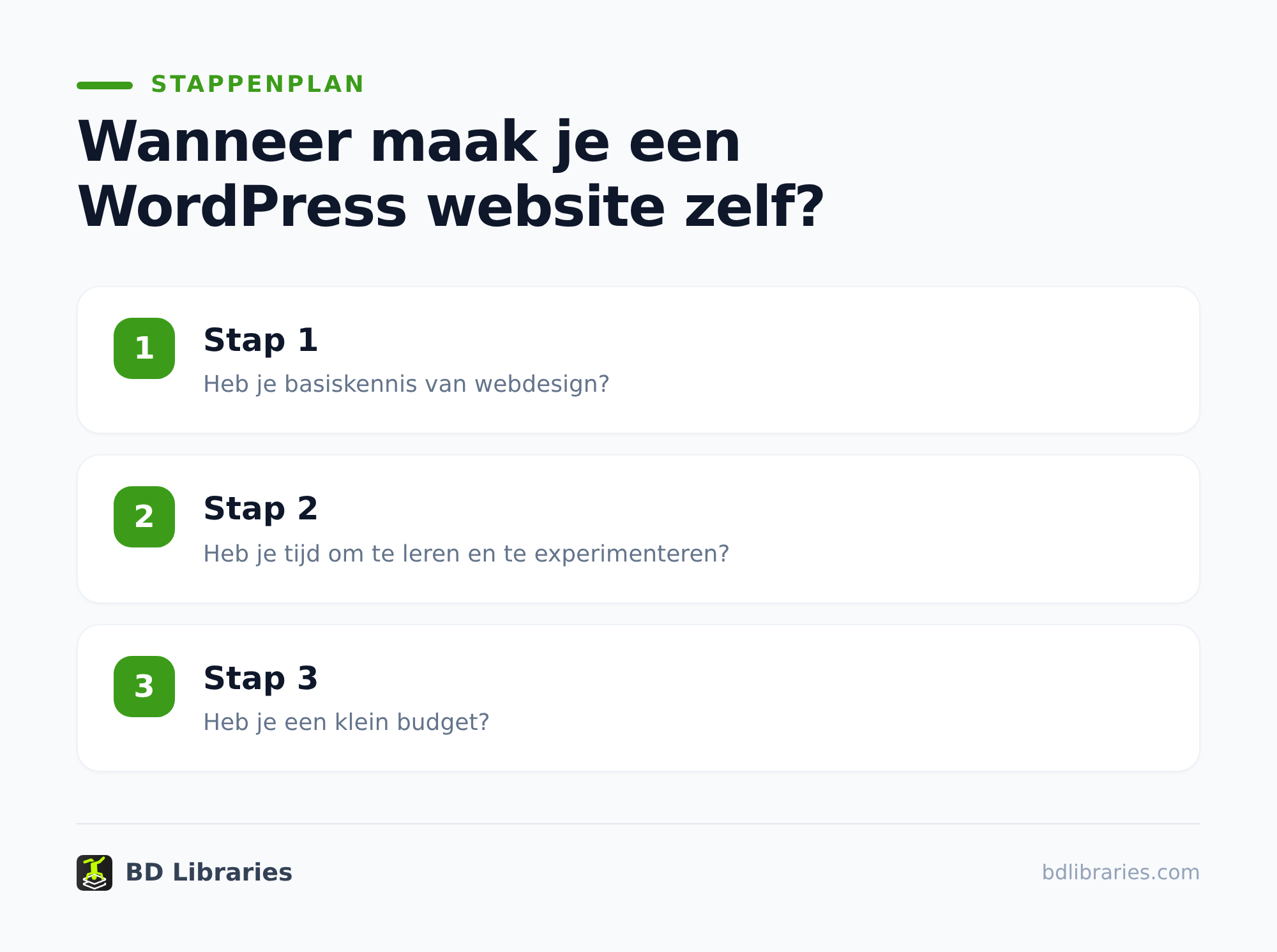 website laten maken wordpress: zelf doen of uitbesteden? 2 Hosting, thema’s en plug-ins: de technische basis