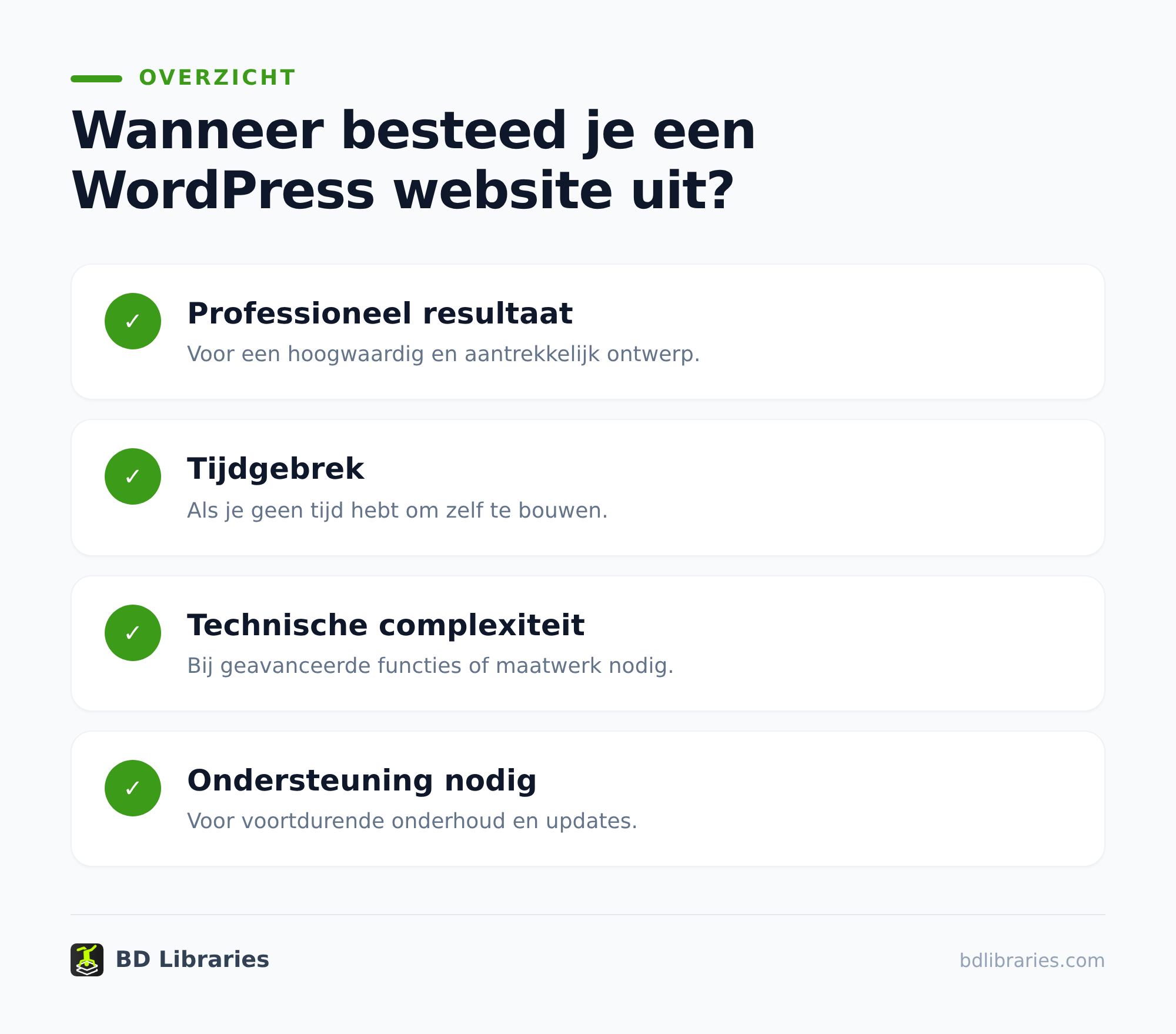 website laten maken wordpress: zelf doen of uitbesteden? 1 Wat bepaalt de moeilijkheid van je WordPress-site?