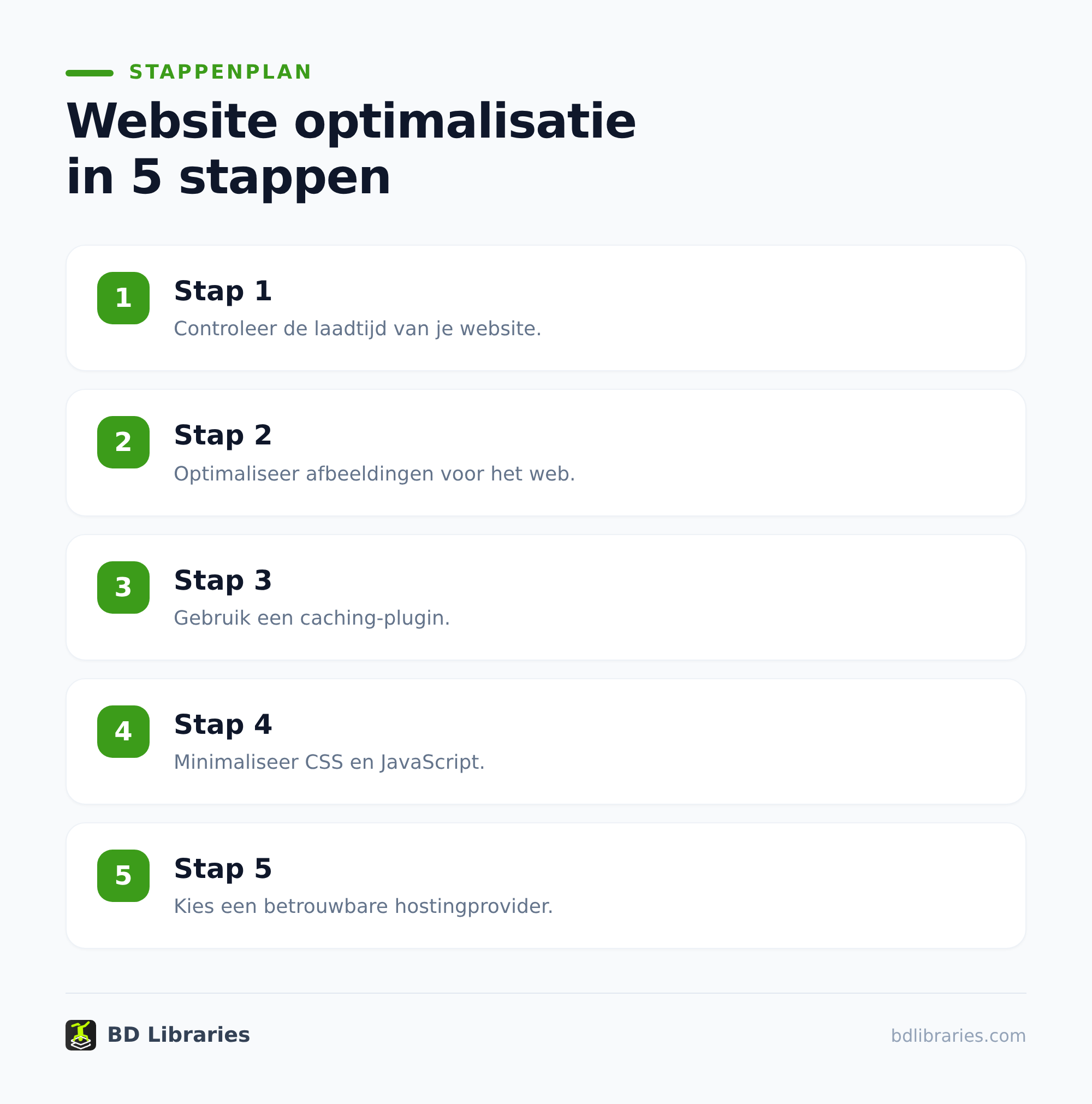 Website optimalisatie: maak WordPress sneller 2 Een praktisch stappenplan voor een snellere WordPress-site