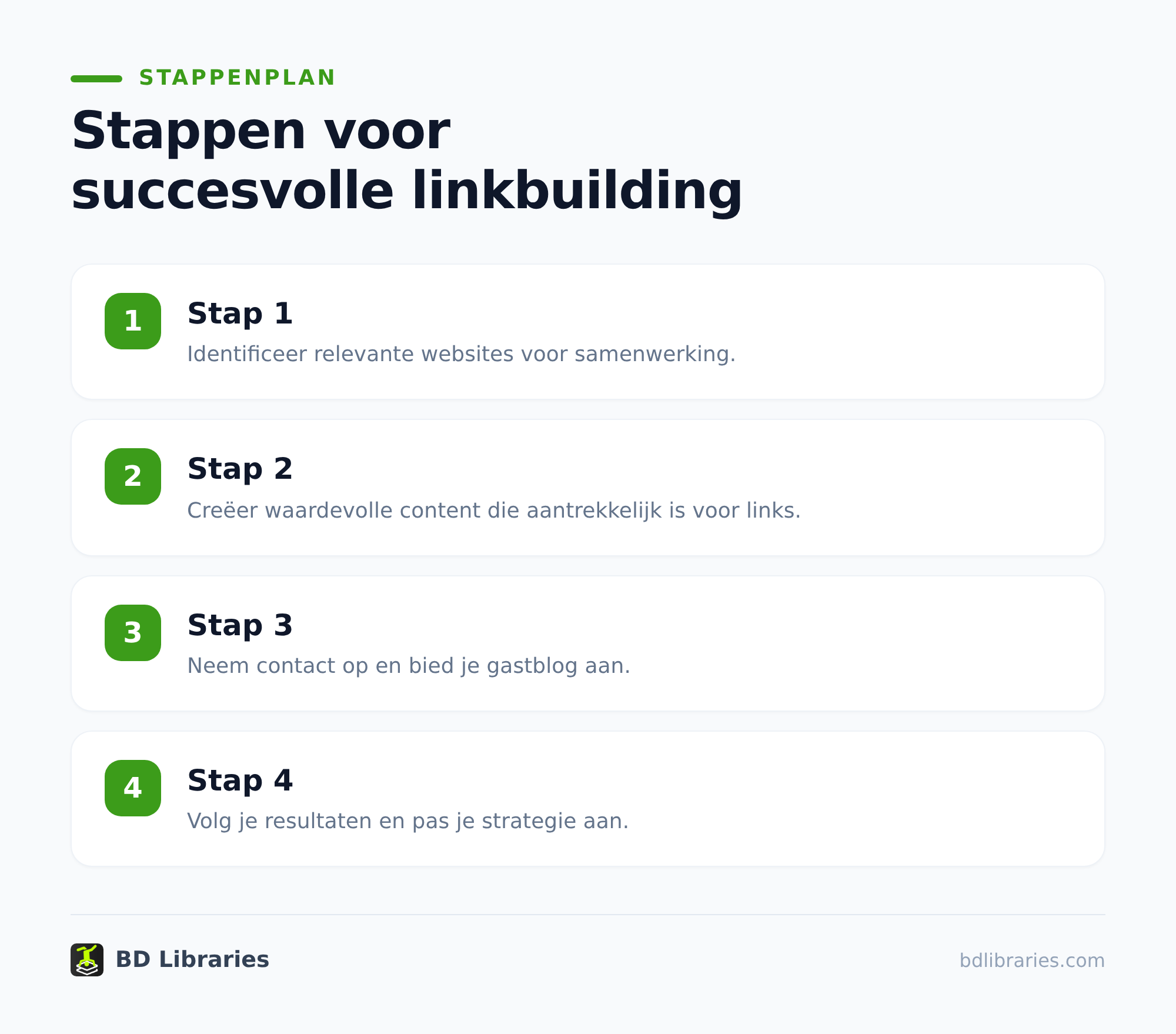 Linkbuilding slim aanpakken met een seo specialist 1 Een seo specialist maakt eerst een goed plan
