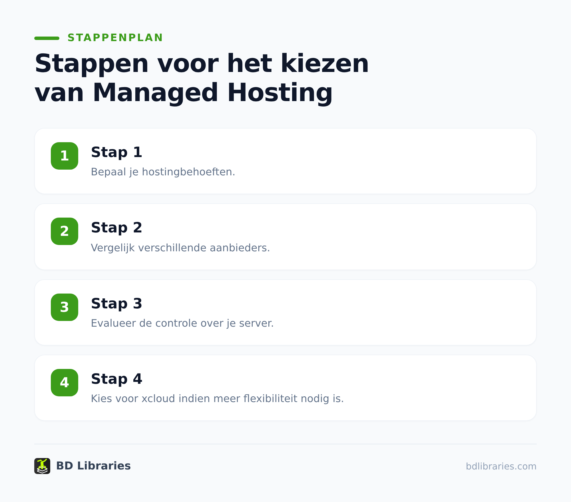 xcloud voor WordPress en AI-apps: meer controle nodig? 2 xcloud voor WordPress-sites met groei