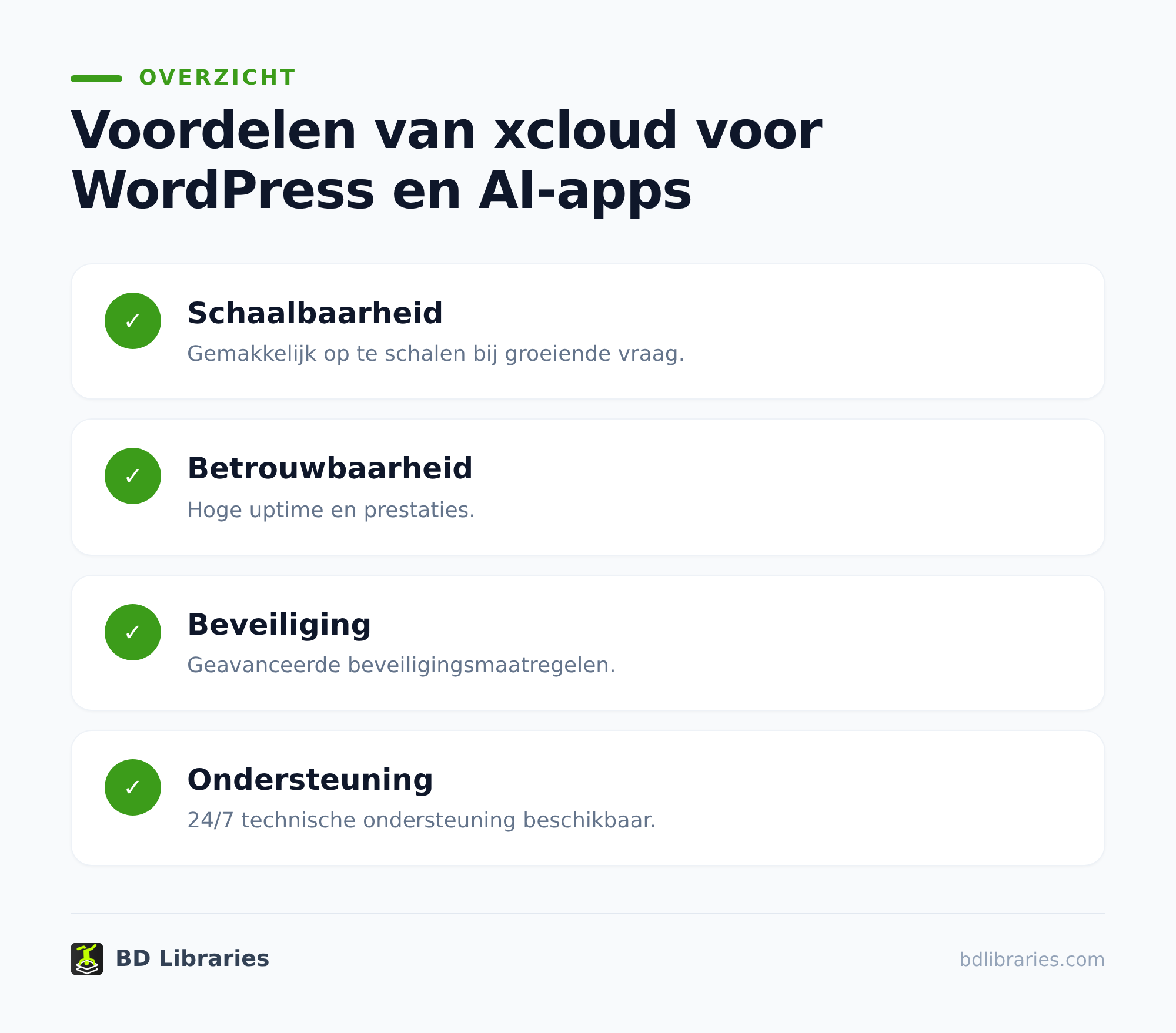 xcloud voor WordPress en AI-apps: meer controle nodig? 1 Managed hosting of gewone hosting?