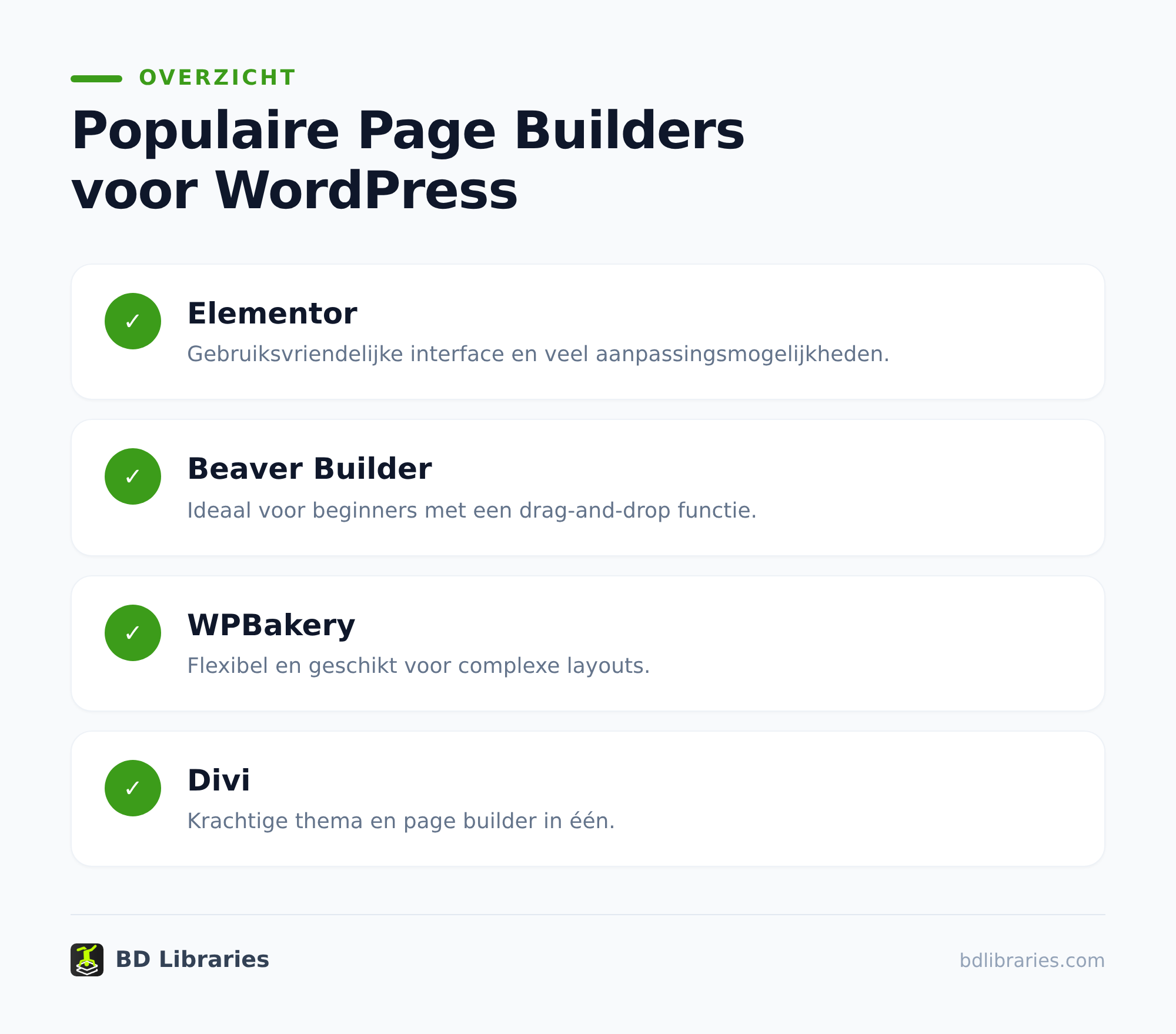 website maken met wordpress: welke builder past bij jou? 2 Website maken met WordPress: een praktisch stappenplan