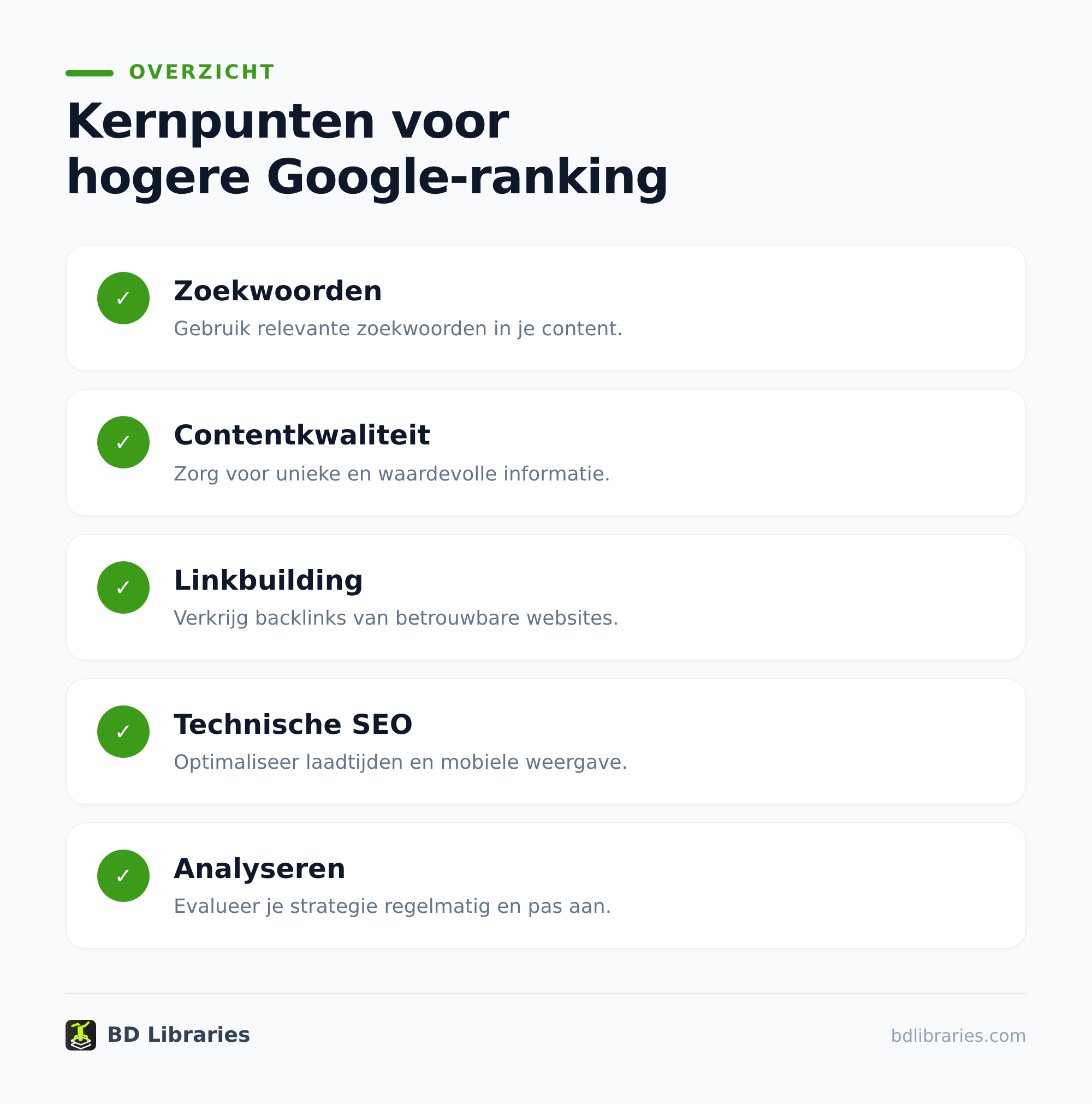Hoger in Google met content en links: praktische SEO-strategie 1 Onderzoek wat jouw doelgroep echt zoekt