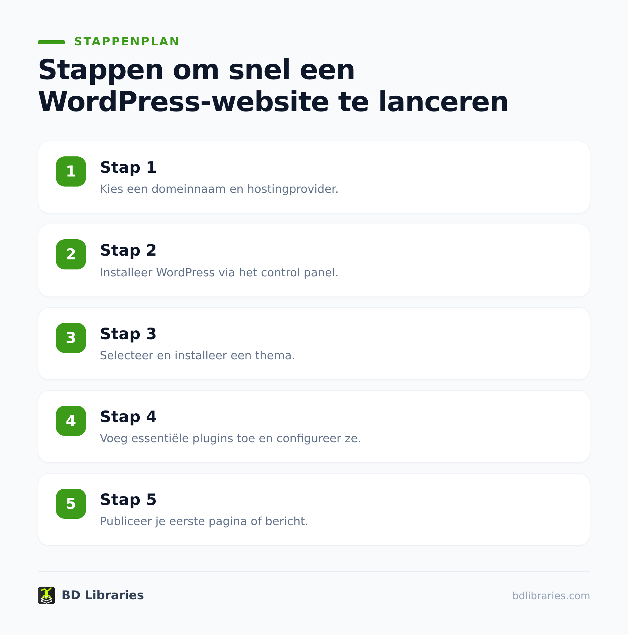 Making a WordPress website: go live faster without the hassle 2 Bouw eerst een eenvoudige wireframe
