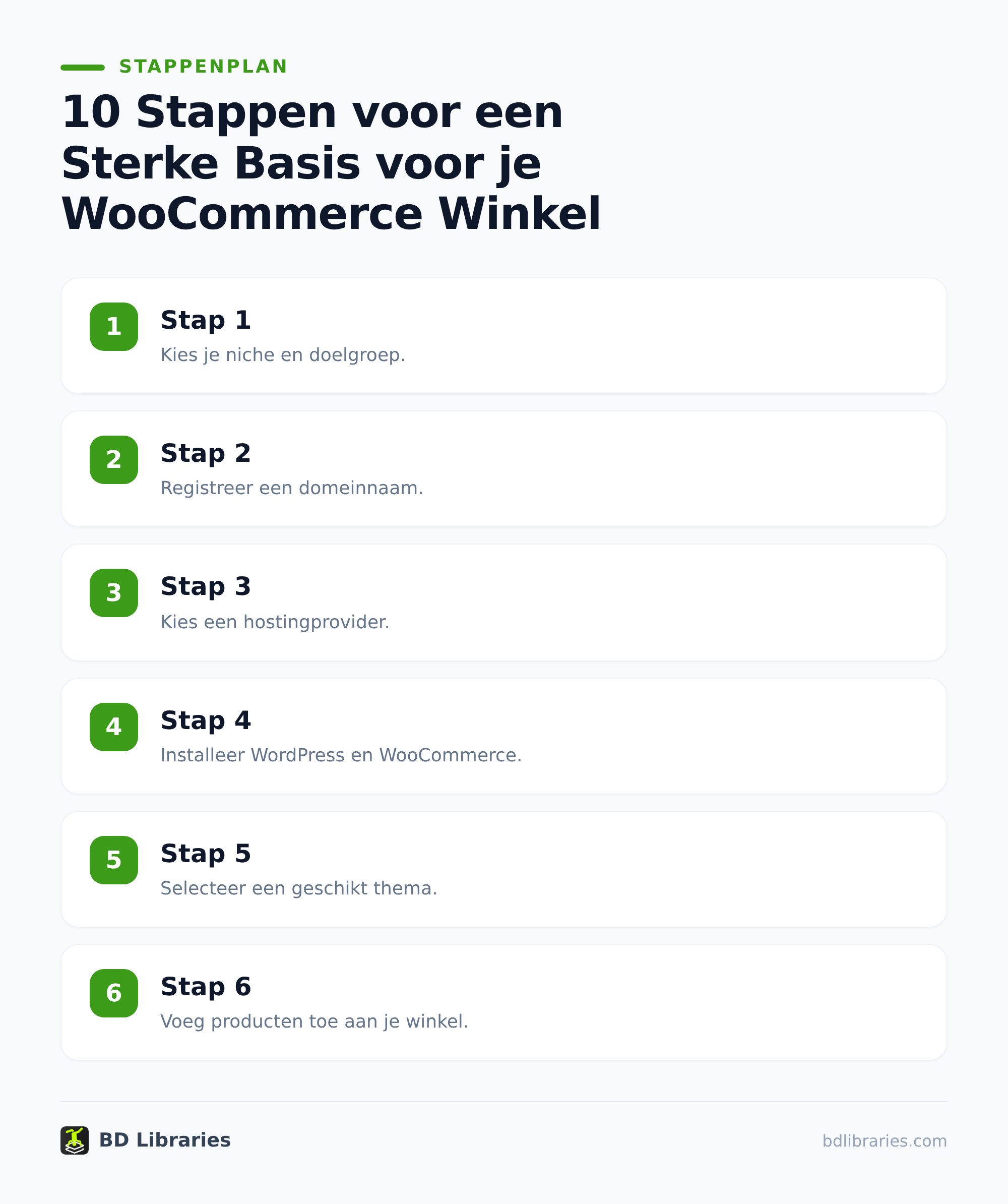 Starting a WooCommerce store: 10 steps to a solid foundation 1 3. Installeer WooCommerce met een logisch plan