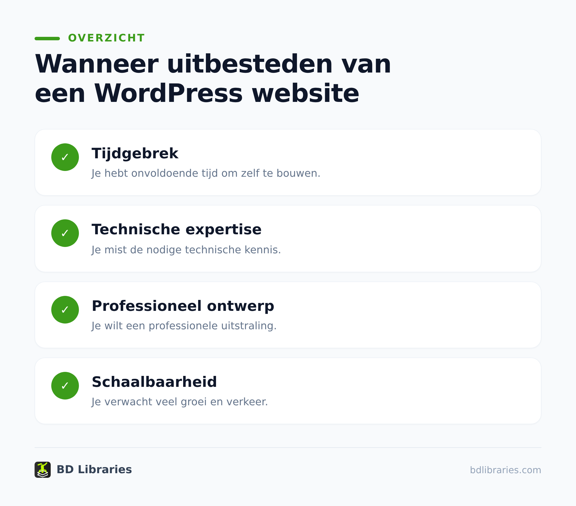WordPress website: do it yourself or outsource it? Keuzehulp 1 Wanneer zelf een WordPress-website bouwen?