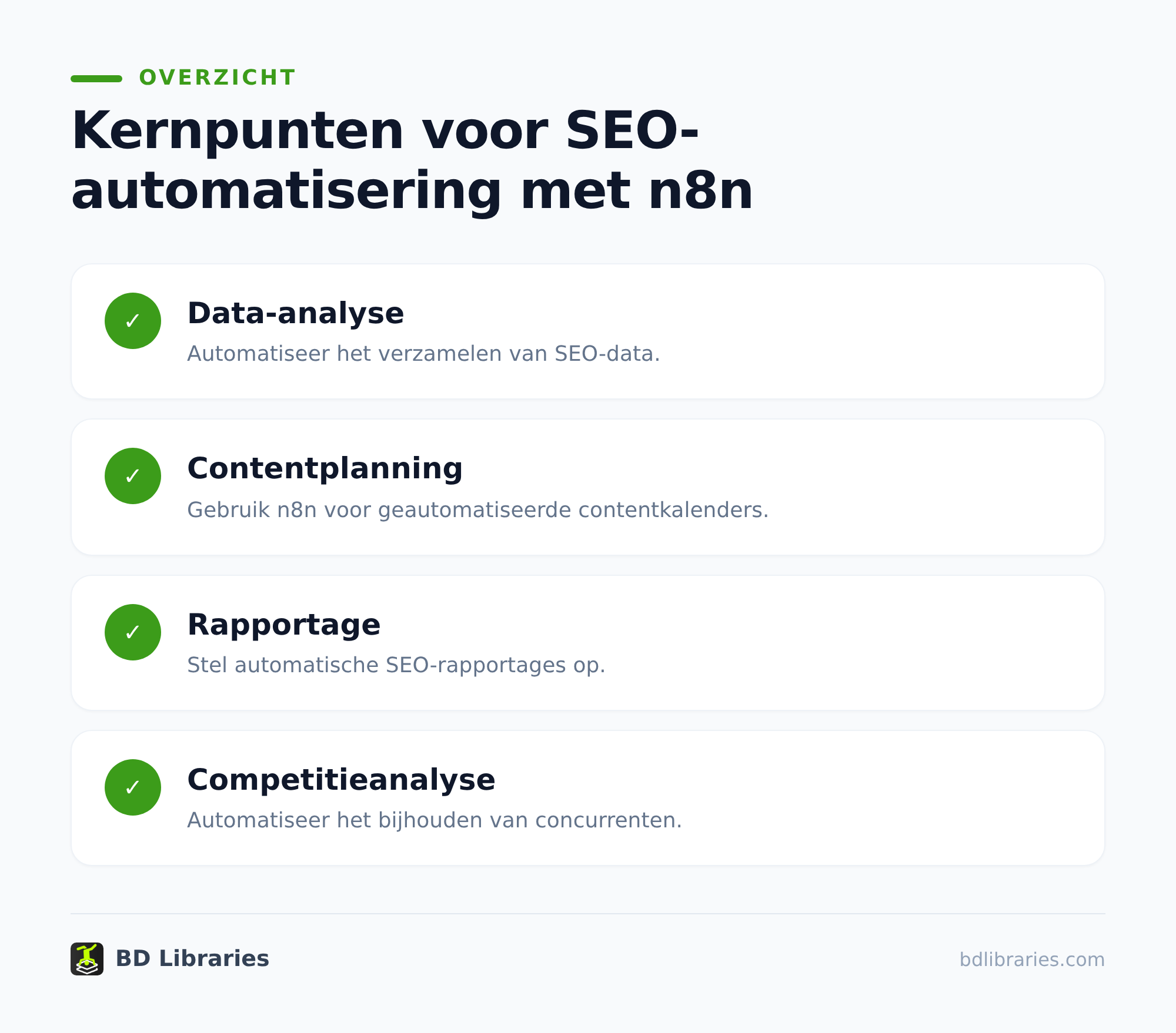 Automating marketing and SEO with n8n: practical workflows 1 De basis van een sterke n8n-workflow