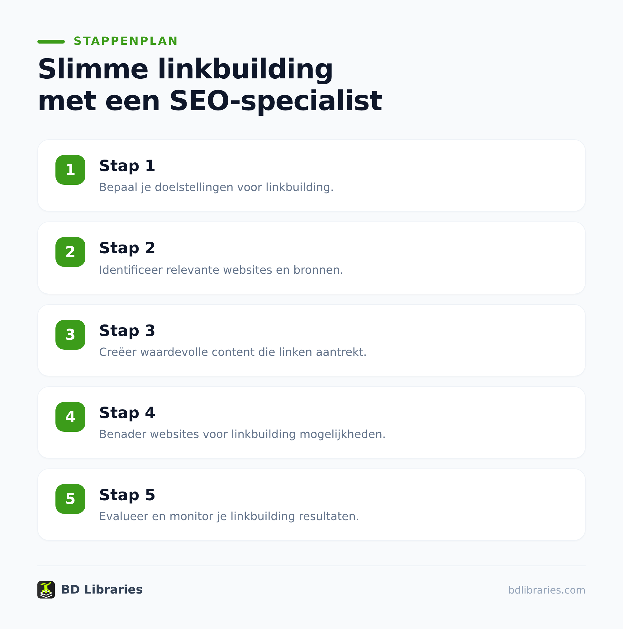 Smart link building with an SEO specialist 2 De juiste soorten backlinks kiezen