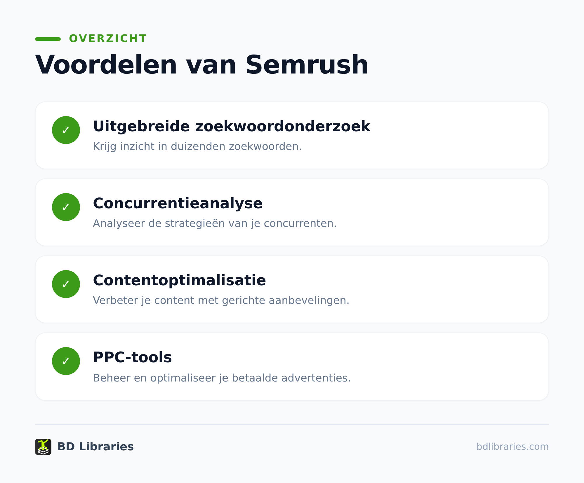 Semrush vs SE Ranking: which SEO tool fits your goals? 2 Vergelijk kosten op basis van gebruik