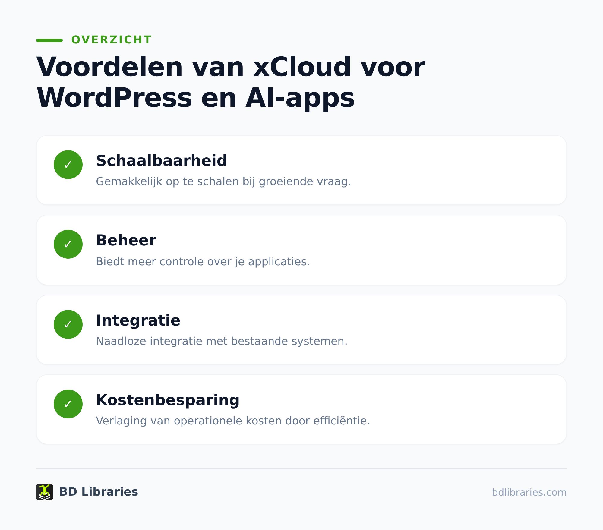 xCloud for WordPress and AI apps: do you need more control? 2 Stappenplan voor een veilige hostingkeuze
