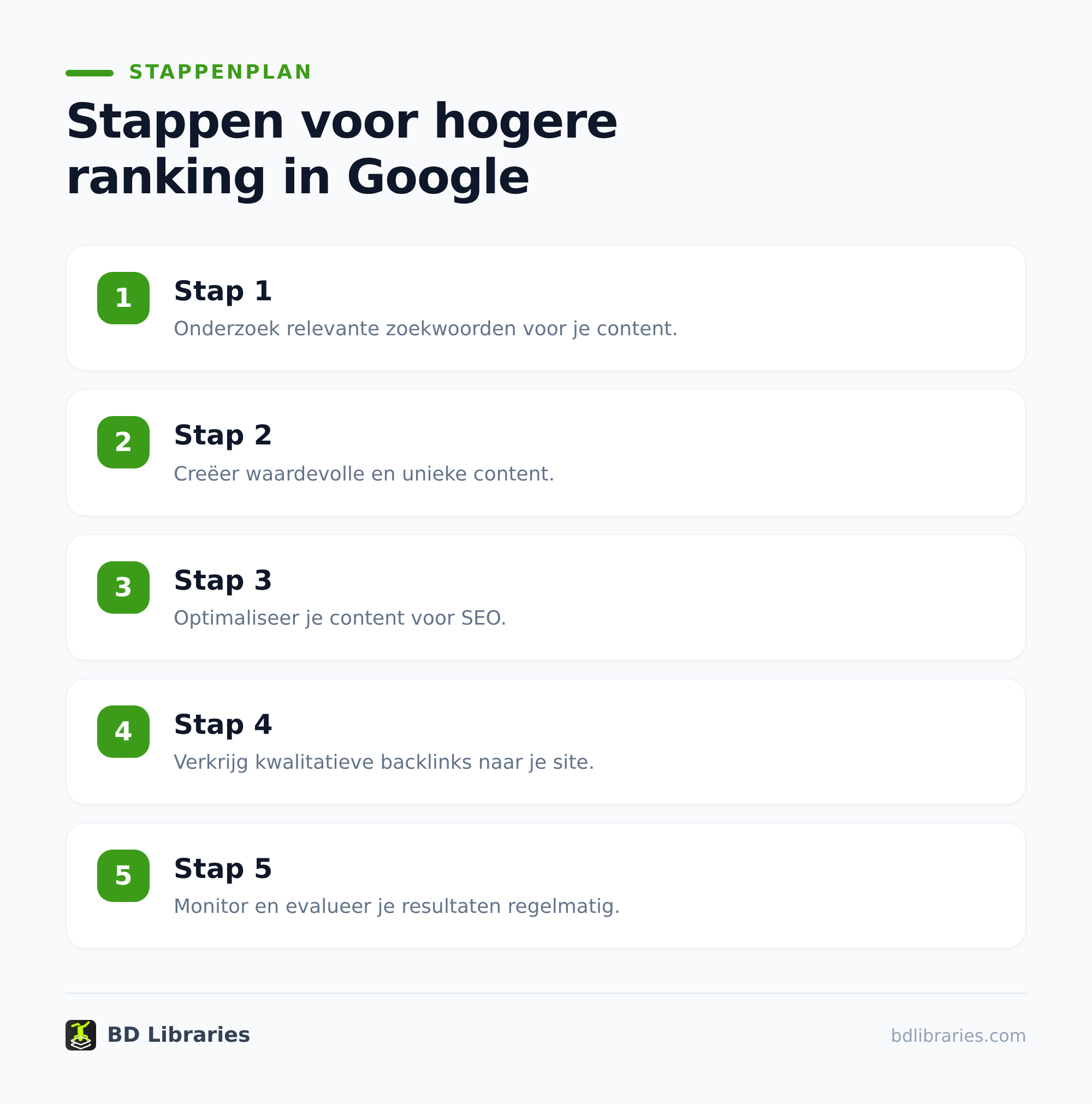 Ranking higher in Google with content and links: practical SEO steps 2 Interne links maken je website begrijpelijker