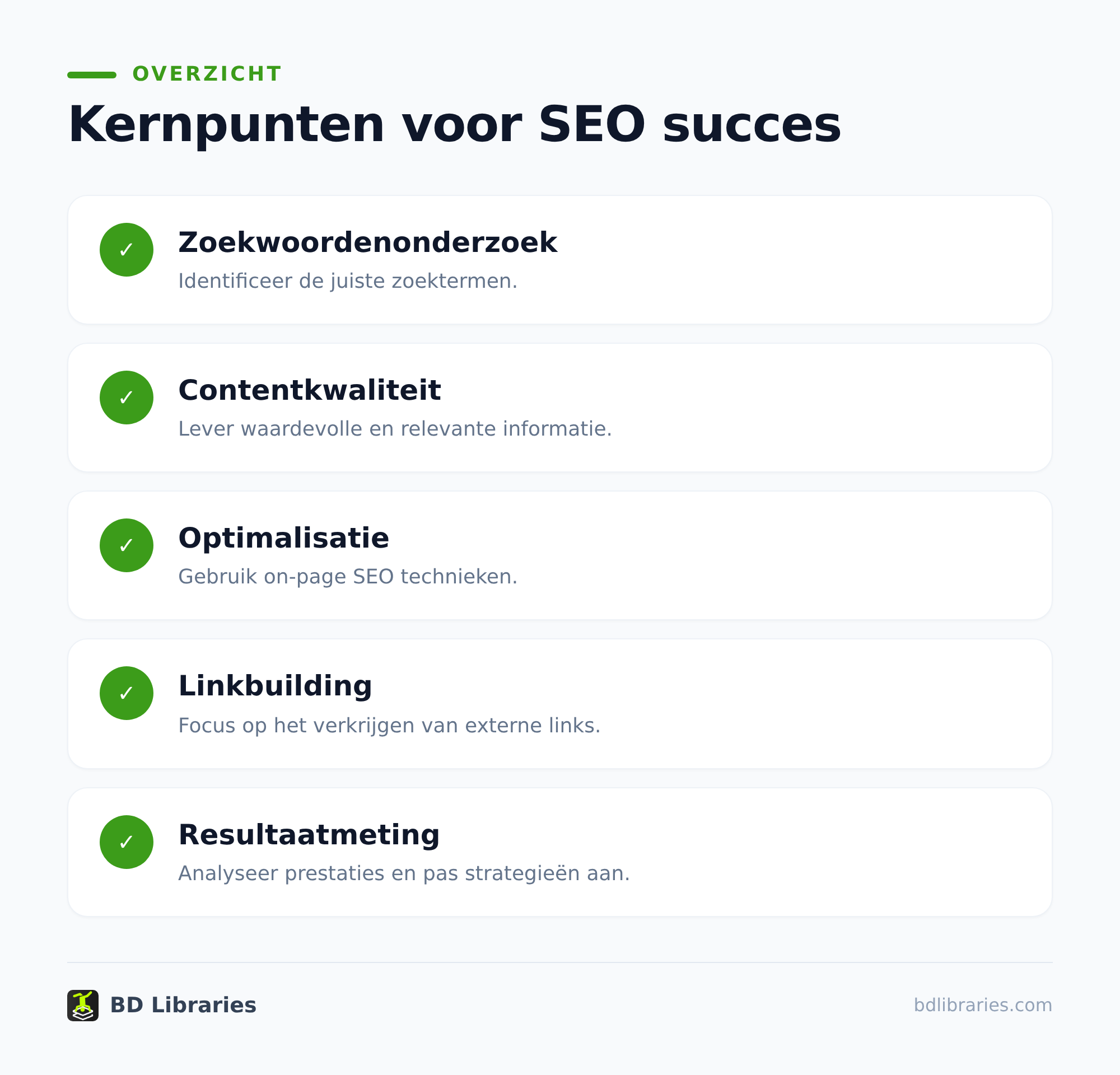 Ranking higher in Google with content and links: practical SEO steps 1 Begin met zoekintentie en een duidelijke pagina