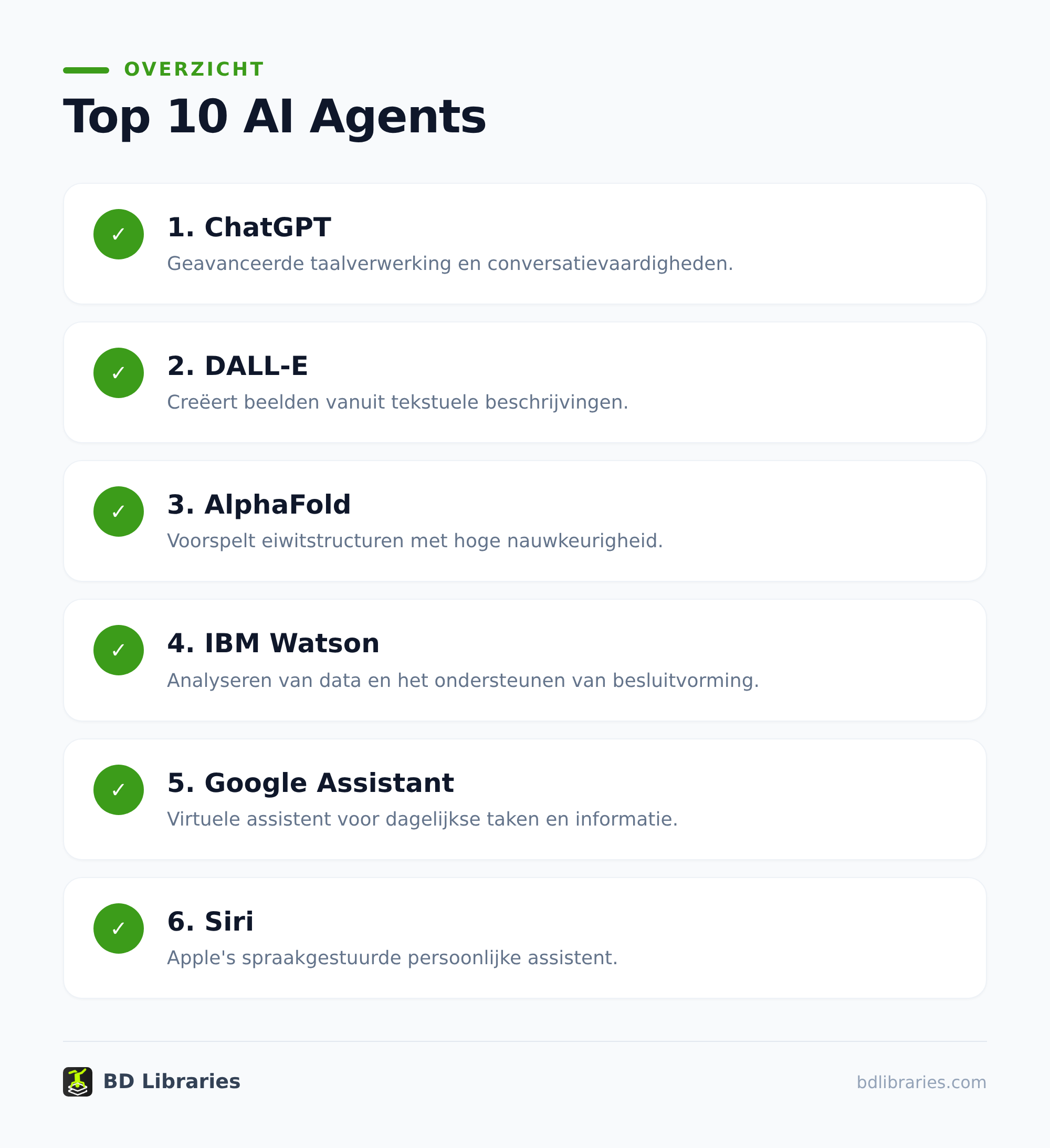 Top 10 AI Agents: welke past bij jouw werk? 1 1. ChatGPT Agent voor brede taken
