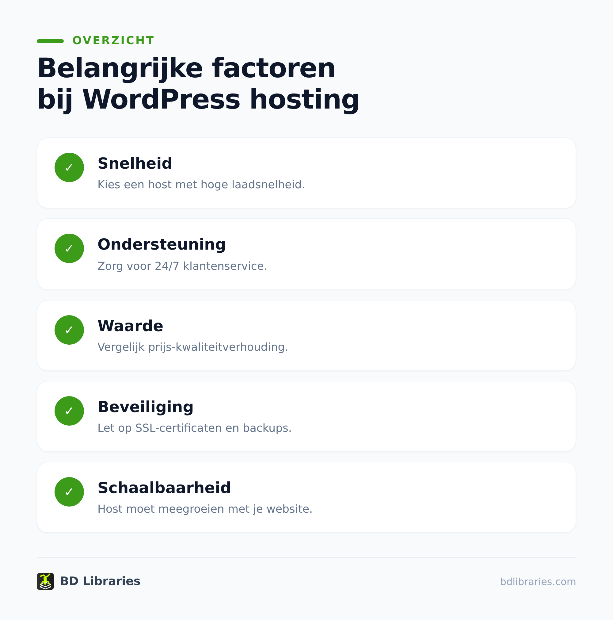 Beste wordpress hosting in 2026: snelheid, support en waarde 1 Zo kies je wordpress hosting voor jouw situatie