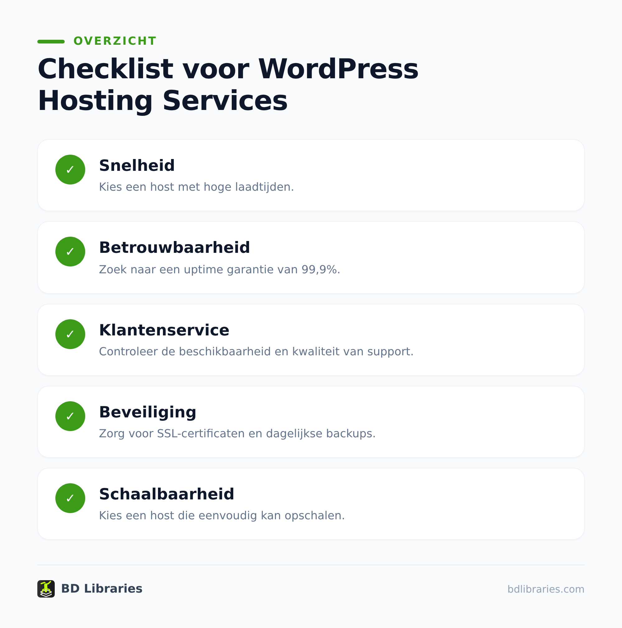 wordpress hosting services: kies slim vóór je koopt 1 Waarom wordpress hosting services je websiteprestaties bepalen
