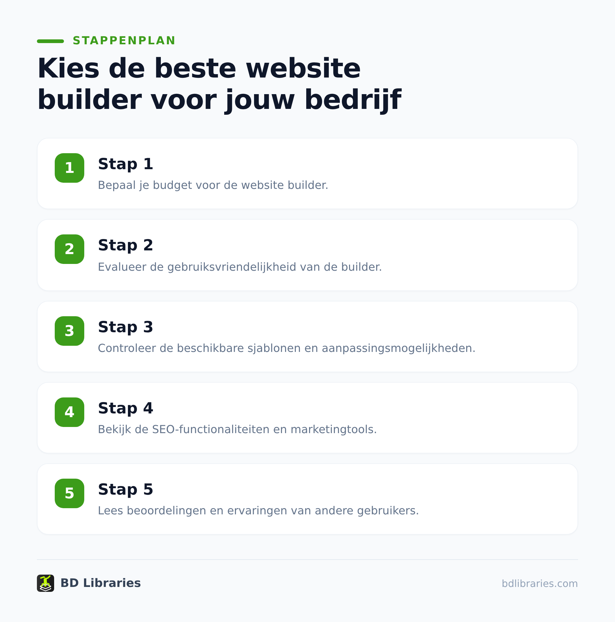 Website builder kiezen voor je kleine bedrijf: complete gids 1 Website builder kiezen: begin met jouw zakelijke doel