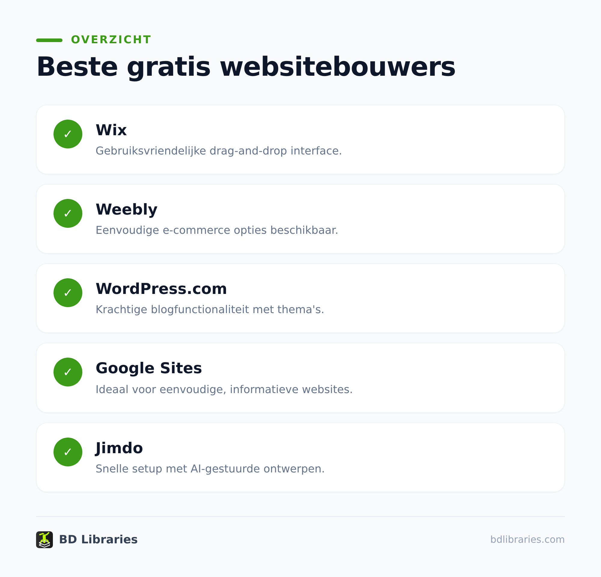 Free website builder: wat gratis wel en niet kan 1 Wat kun je gratis bouwen?